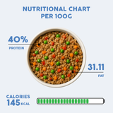 Clinical Nutritional for Renal Issues - 300g
