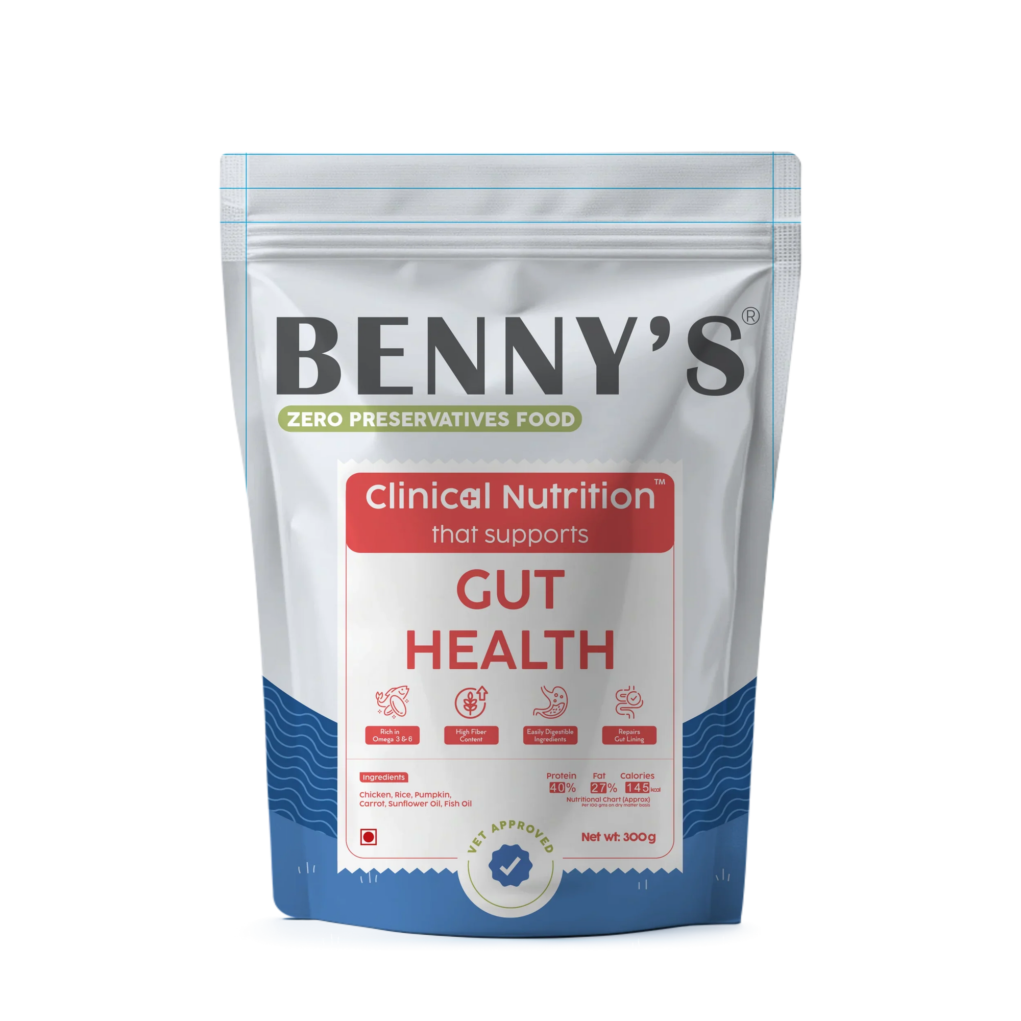 1_Front - Benny’s Bowl