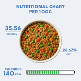 Clinical Nutrition - Hypoallergenic Diet - 300g