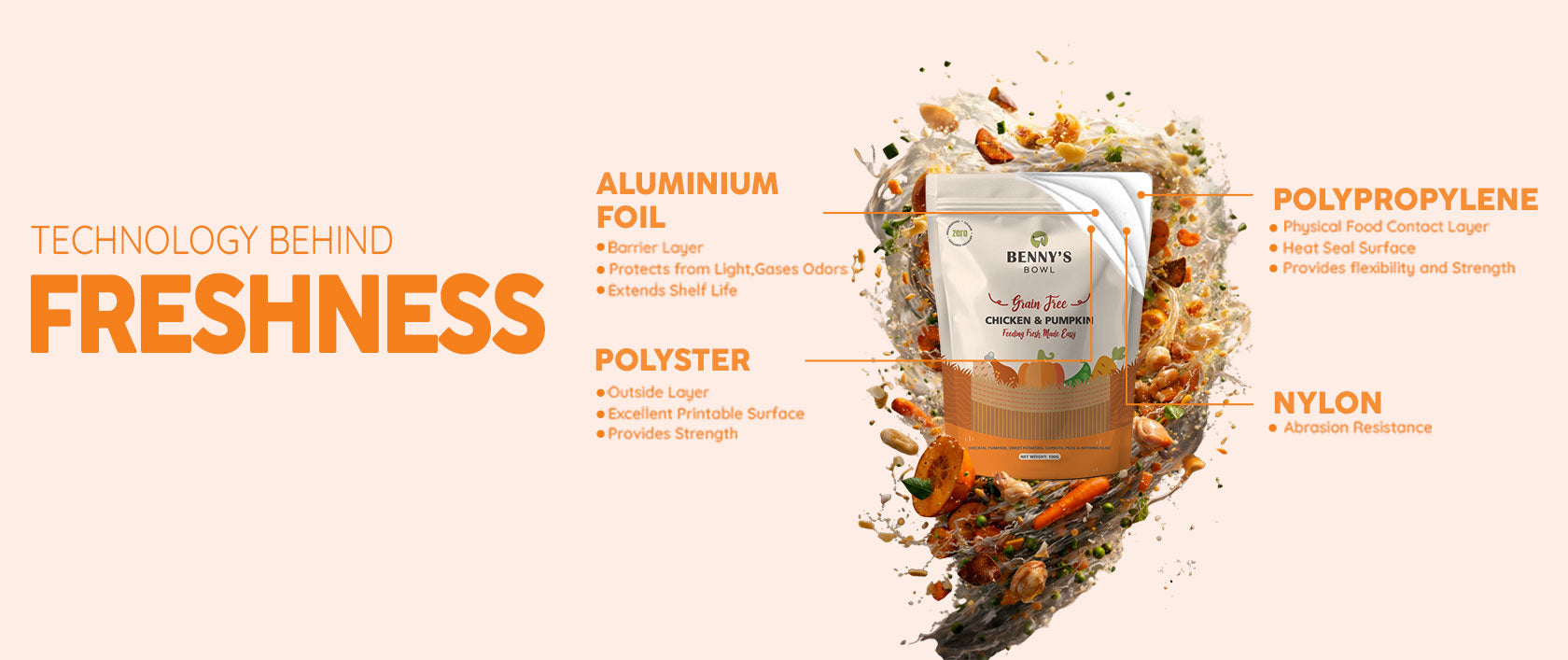 CP--WEBSITE-FRESHNESS-FINAL - Benny’s Bowl