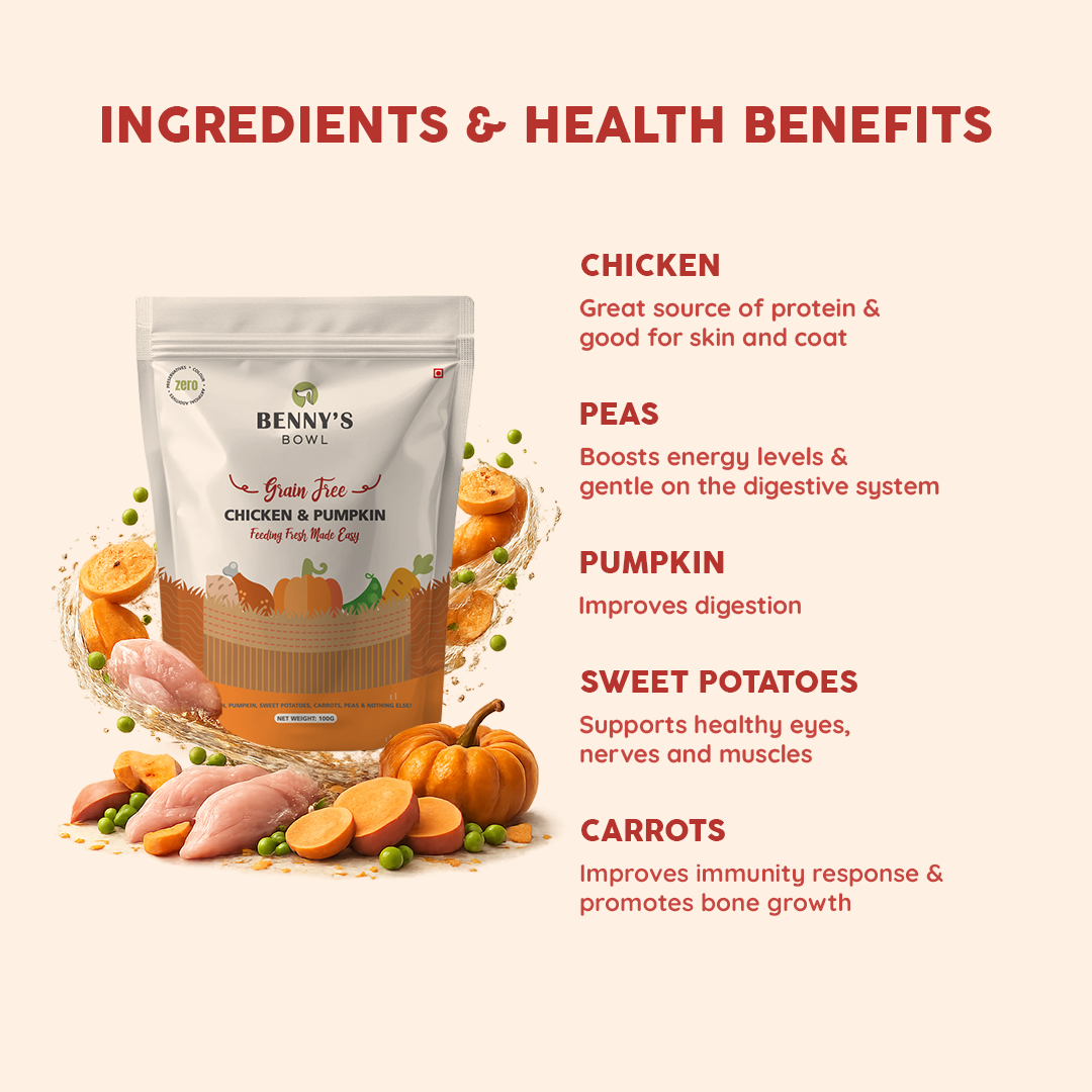 CP-INGREDIENTS - Benny’s Bowl