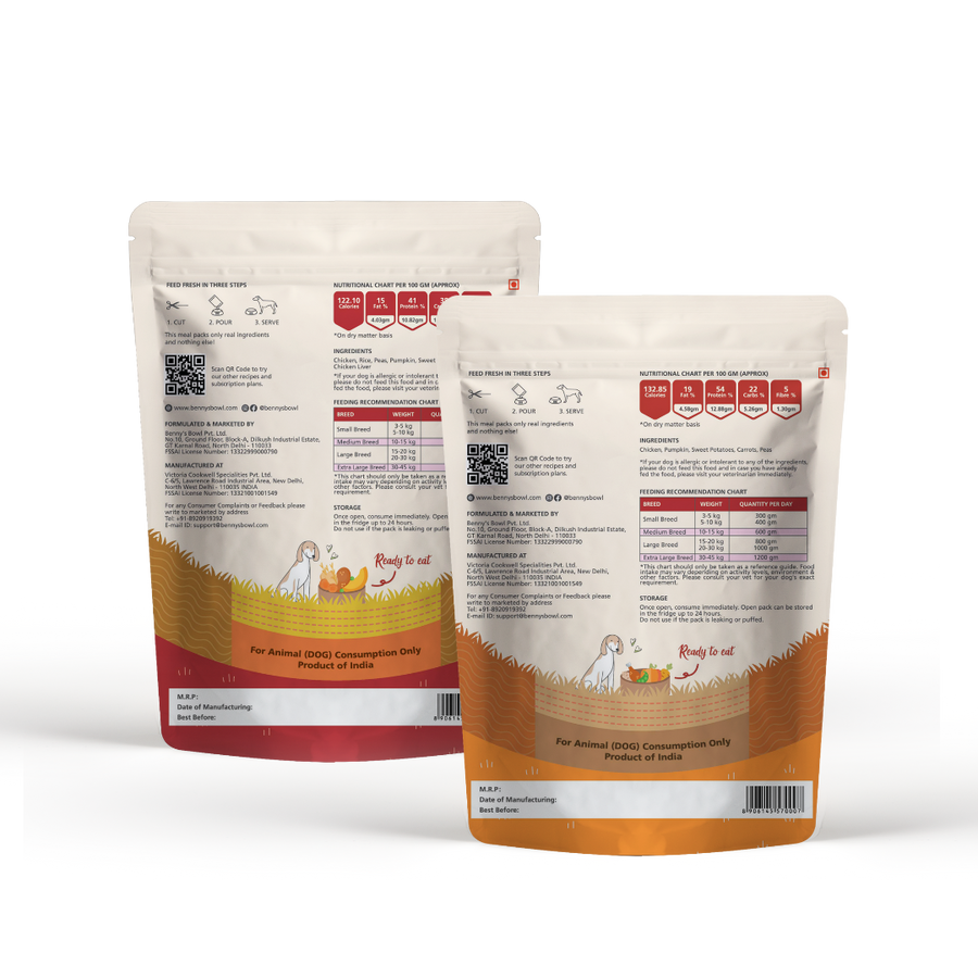 Chicken Combo Monthly Plan