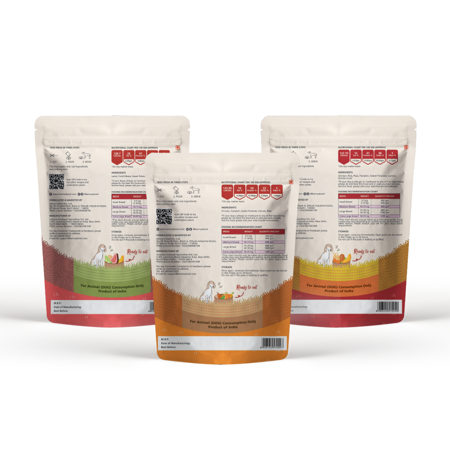 Non-Veg Combo Monthly Plan