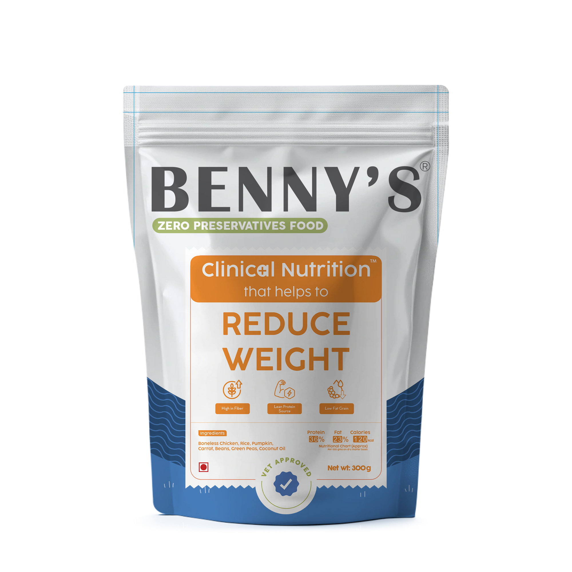Gut-Health - Benny’s Bowl