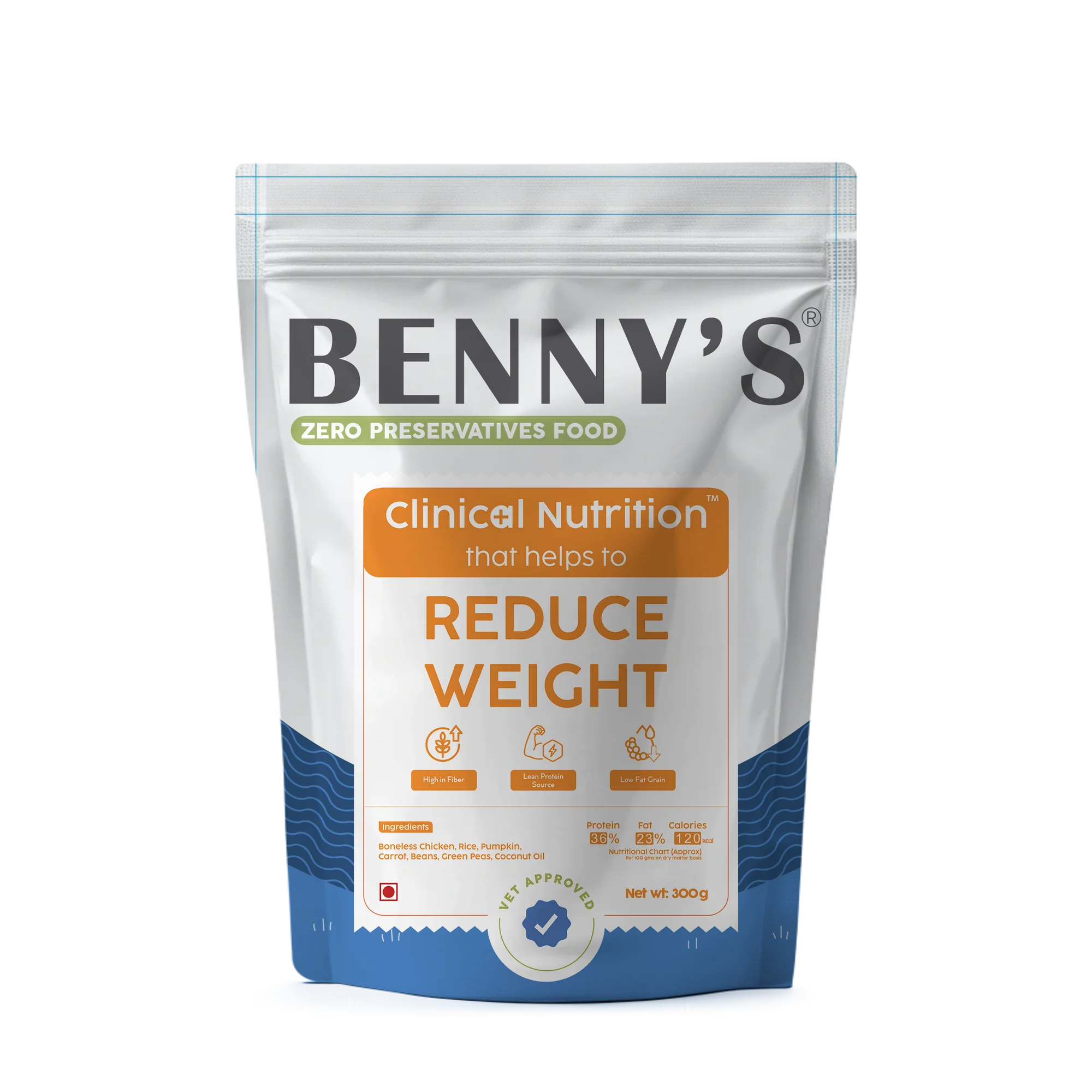 Clinical Nutrition Trial Pack of 5
