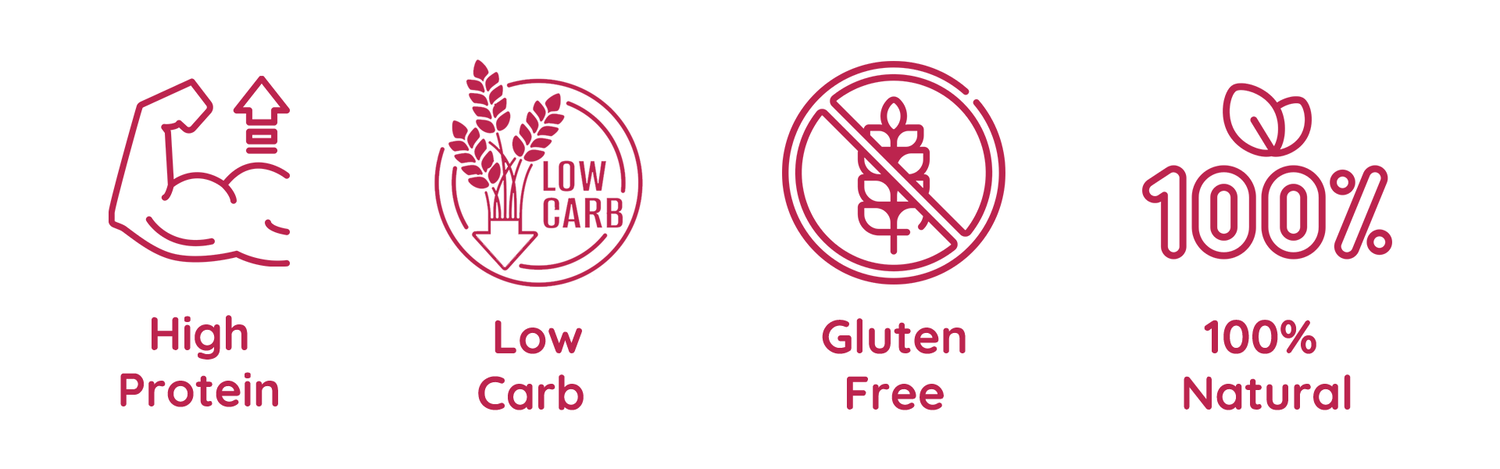 Health-benefits_Chicken-_-Strawberrky-jerky_cfa8ce62-9781-4cc1-9a0d-d38e38b786ac - Benny’s Bowl