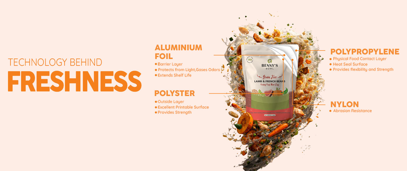 LFB-WEBSITE-FRESHNESS-FINAL - Benny’s Bowl