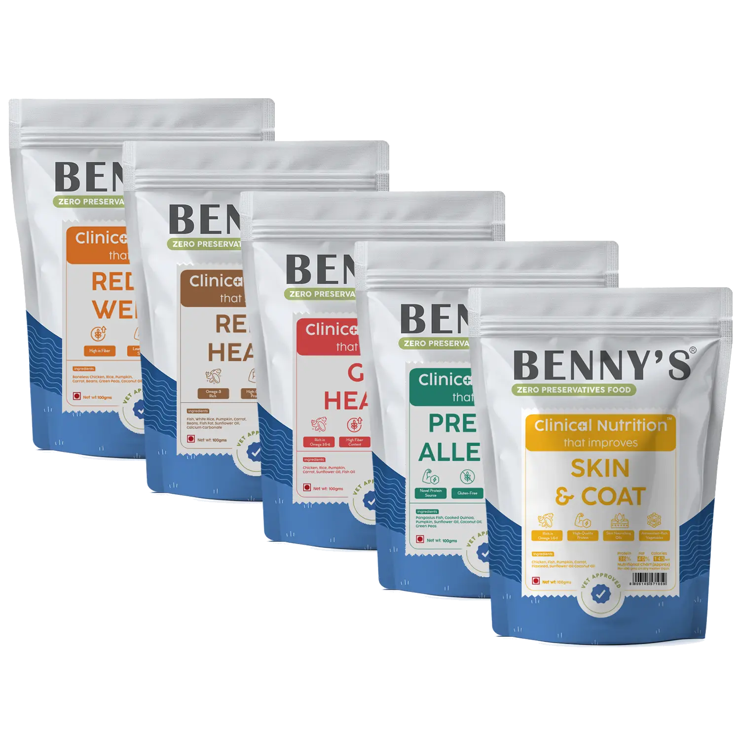 Clinical Nutrition Trial Pack of 5