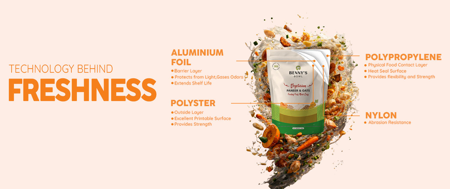 PO-WEBSITE-FRESHNESS-FINAL - Benny’s Bowl