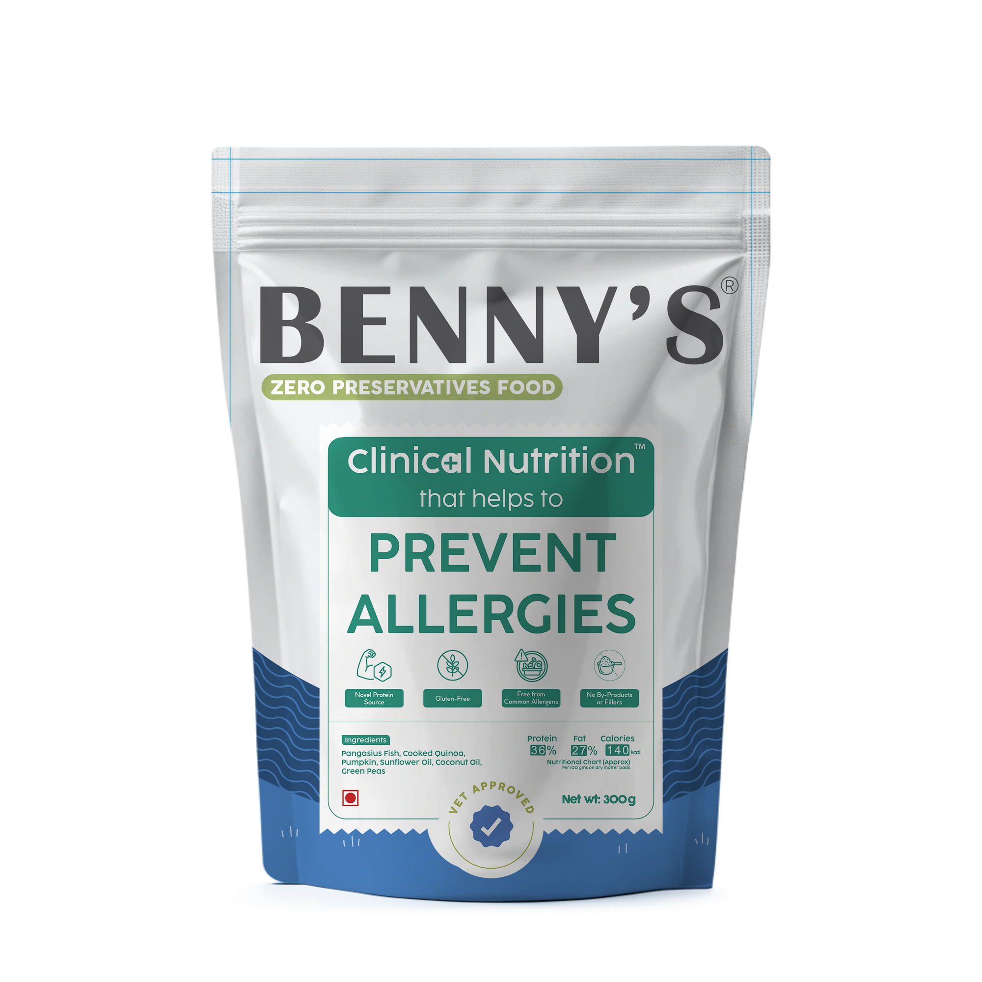 Preventallergies_dc7841a2-30d5-4c61-9159-a86561aaf4f4 - Benny’s Bowl