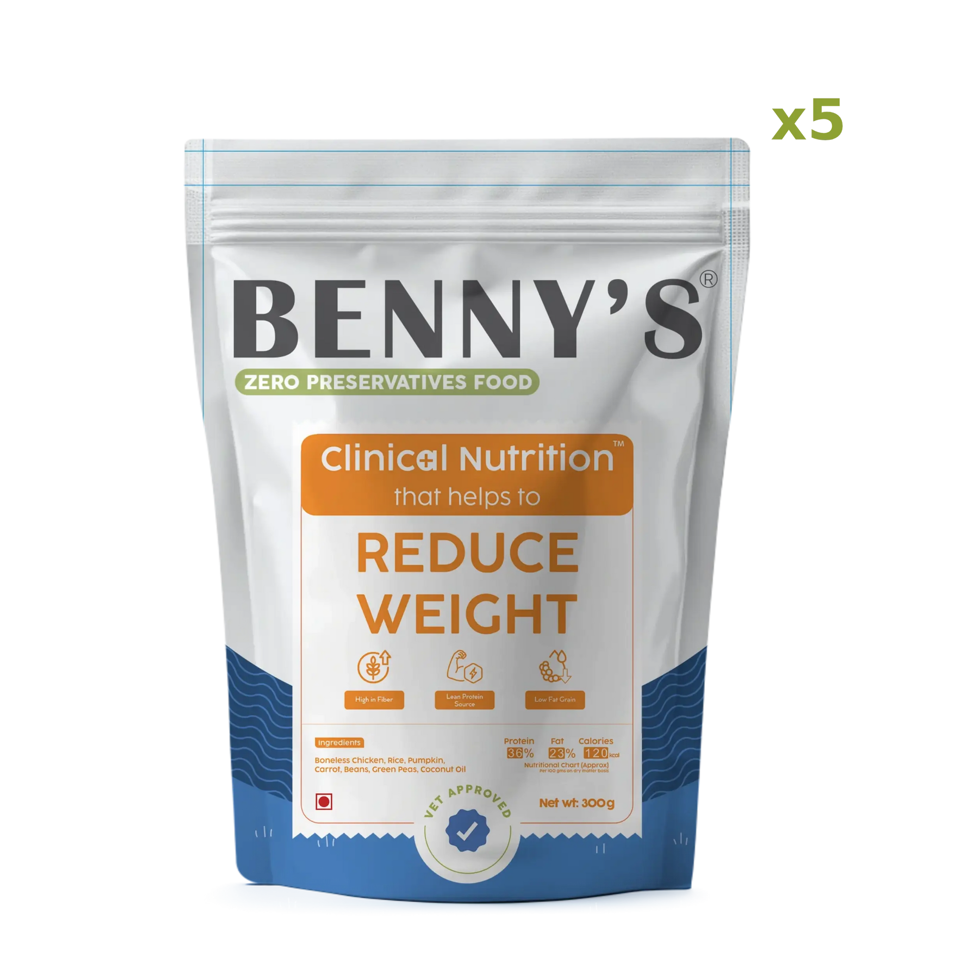 Clinical Nutrition Trial Pack of 5