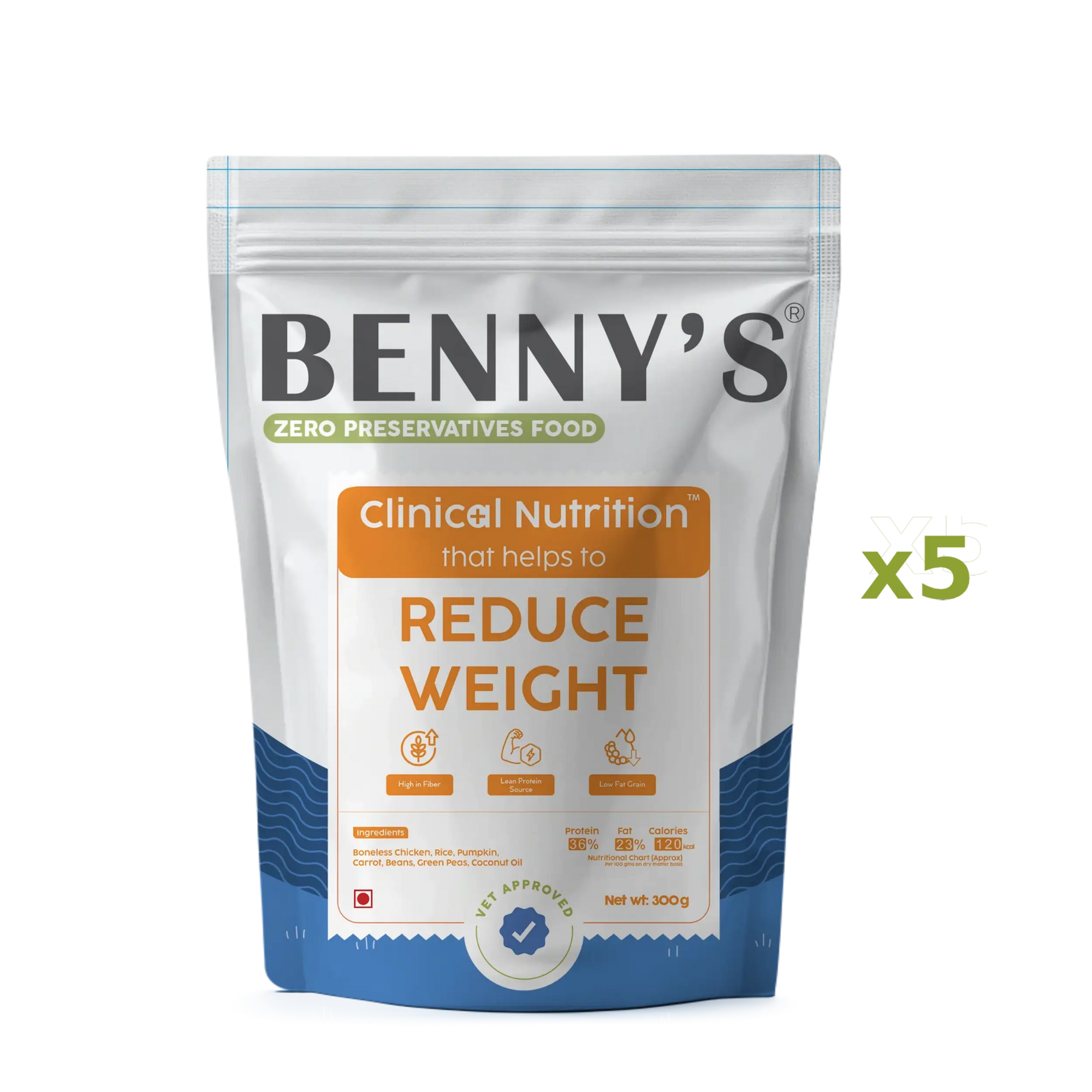 Clinical Nutrition Trial Pack of 5