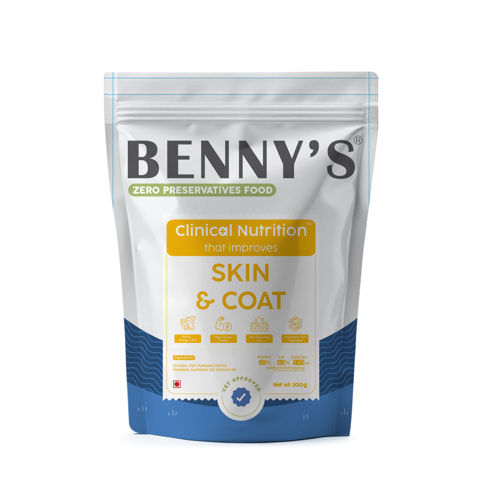 Skin-_-Coat - Benny’s Bowl