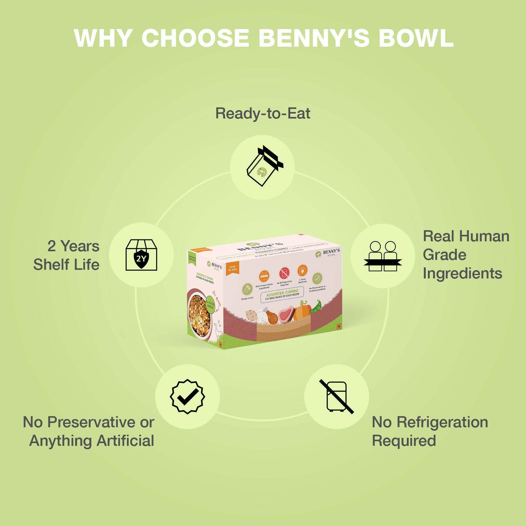 3 - Benny’s Bowl
