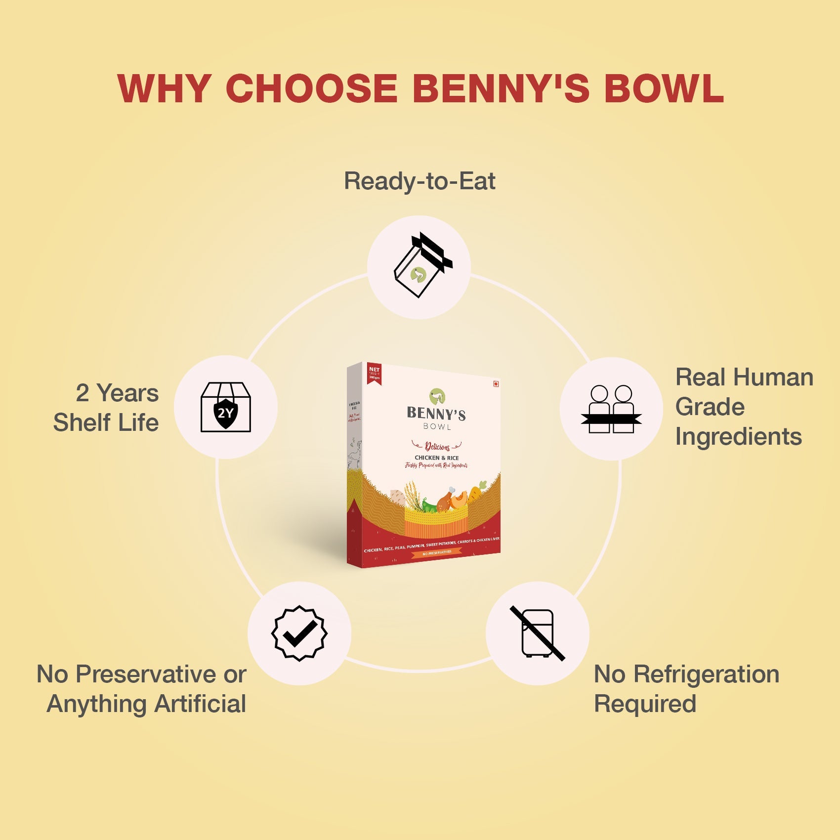 3_74fcae19-011a-4067-97f9-ab8241904c92 - Benny’s Bowl