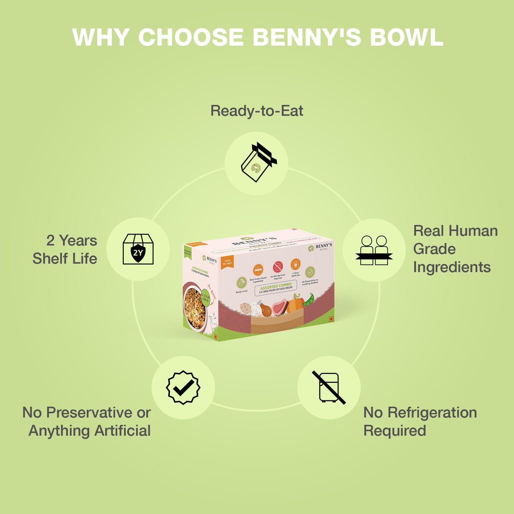 3_e432d10a-3f3f-4143-a826-5c51043cbb7e - Benny’s Bowl