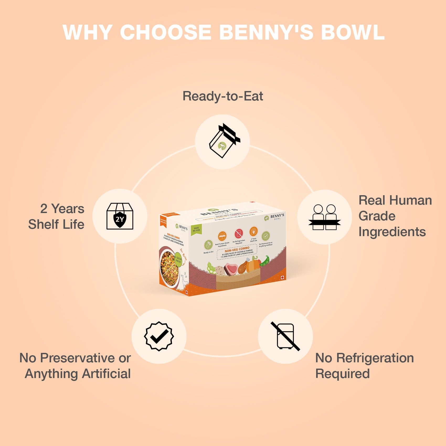4_0c2a41ca-ecaa-4885-9304-ebf7fdd91c71 - Benny’s Bowl