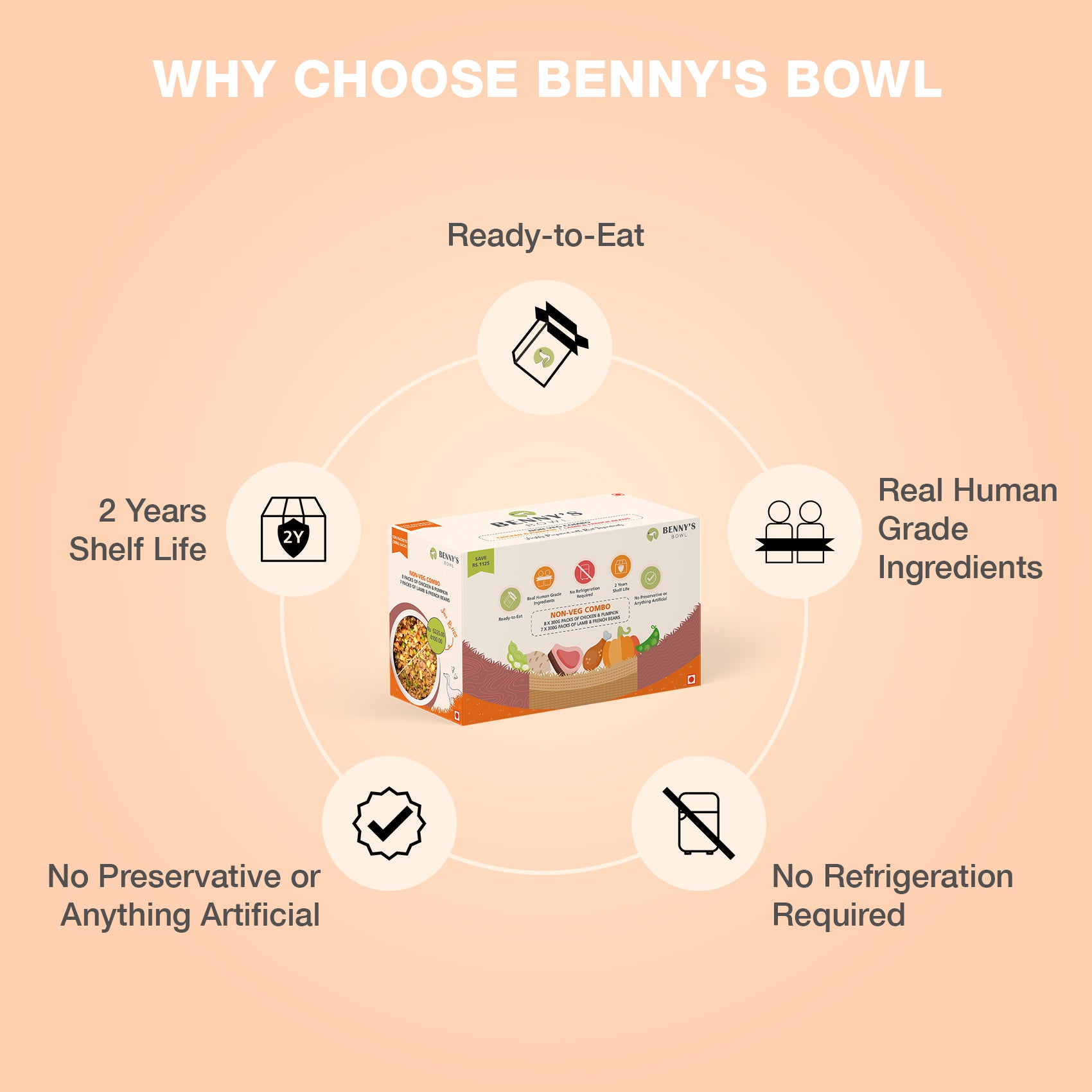 4_8368c4ef-5fe7-42be-85e6-b10ca780f40c - Benny’s Bowl