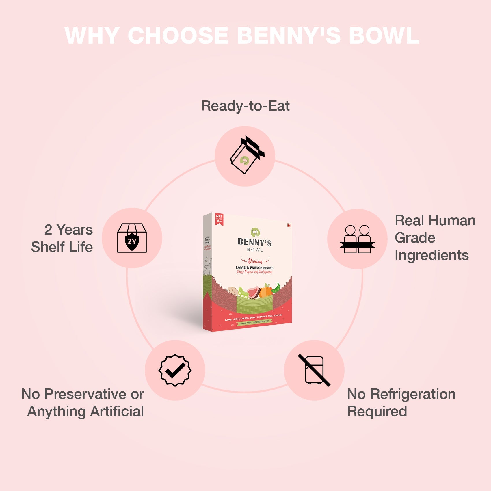 7_523f322f-931c-4c03-aada-4cbda0a126c1 - Benny’s Bowl